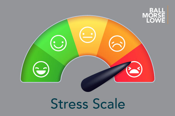 People near the mood scale Concept of emotional overload stress level  burnout increased productivity tiring boring positive frustration  employee in job Vector illustration in flat design   Stock   Adobe Stock