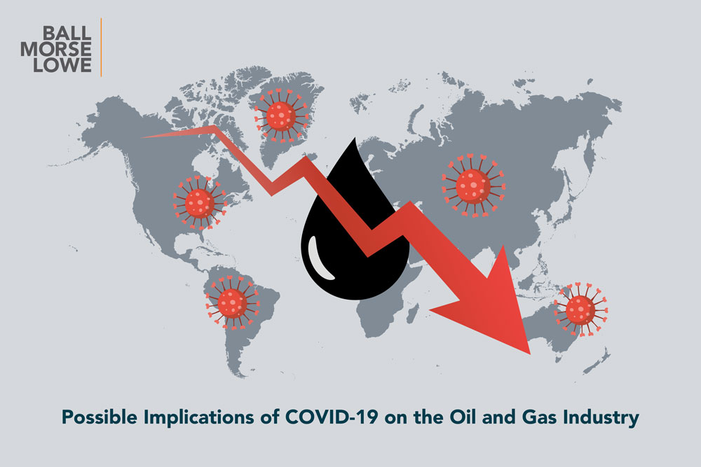 Possible Implications Of COVID-19 On The Oil And Gas Industry - Part 1